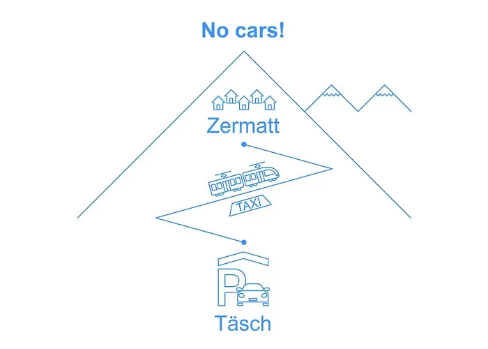 Appartement Roger-1 By Interhome